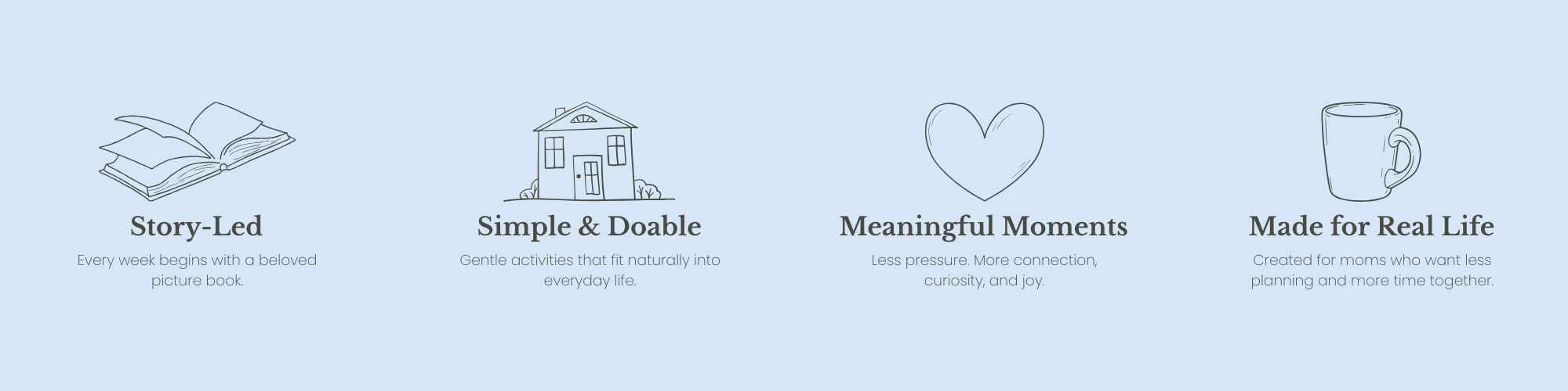 Illustrated icons highlighting the Acorn to Sprout approach: story-led learning, simple and doable activities, meaningful moments, and resources designed for real family life.